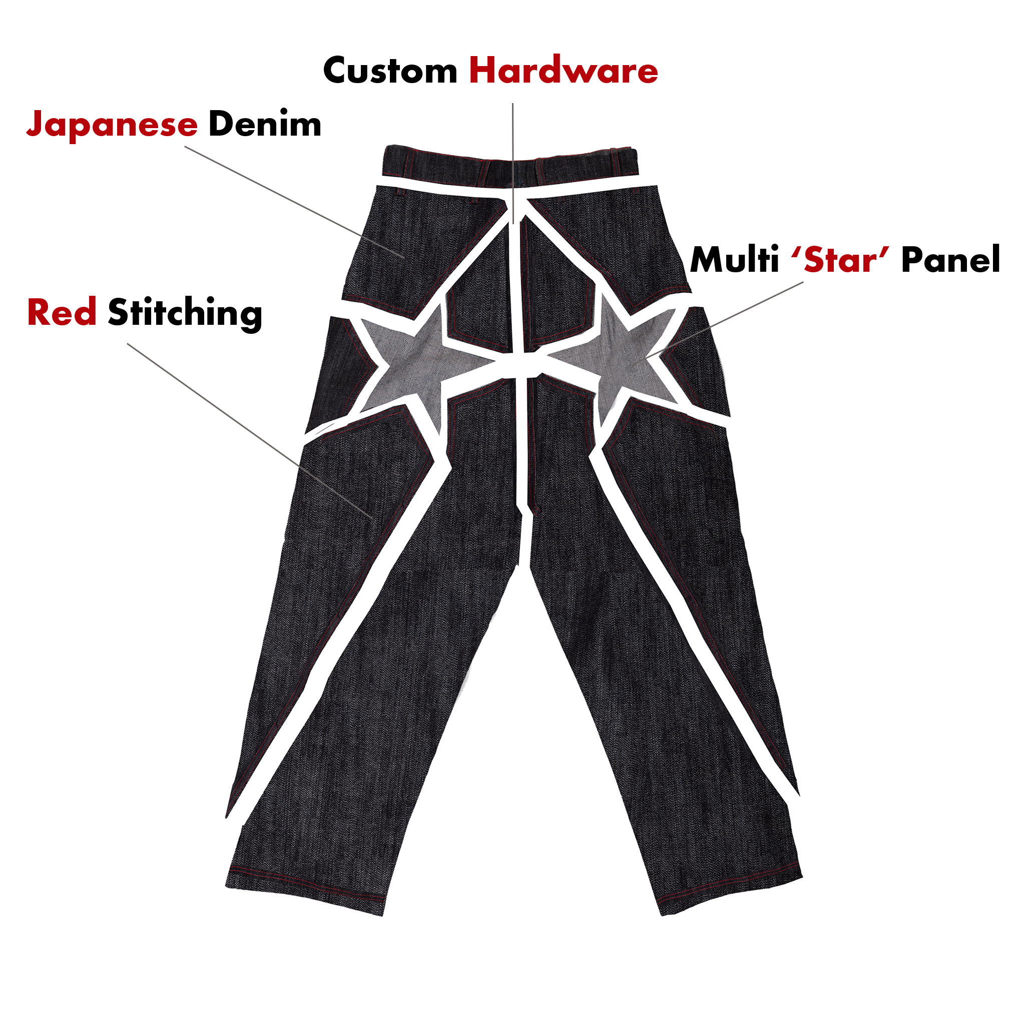 Baggy StarPants – Nalu